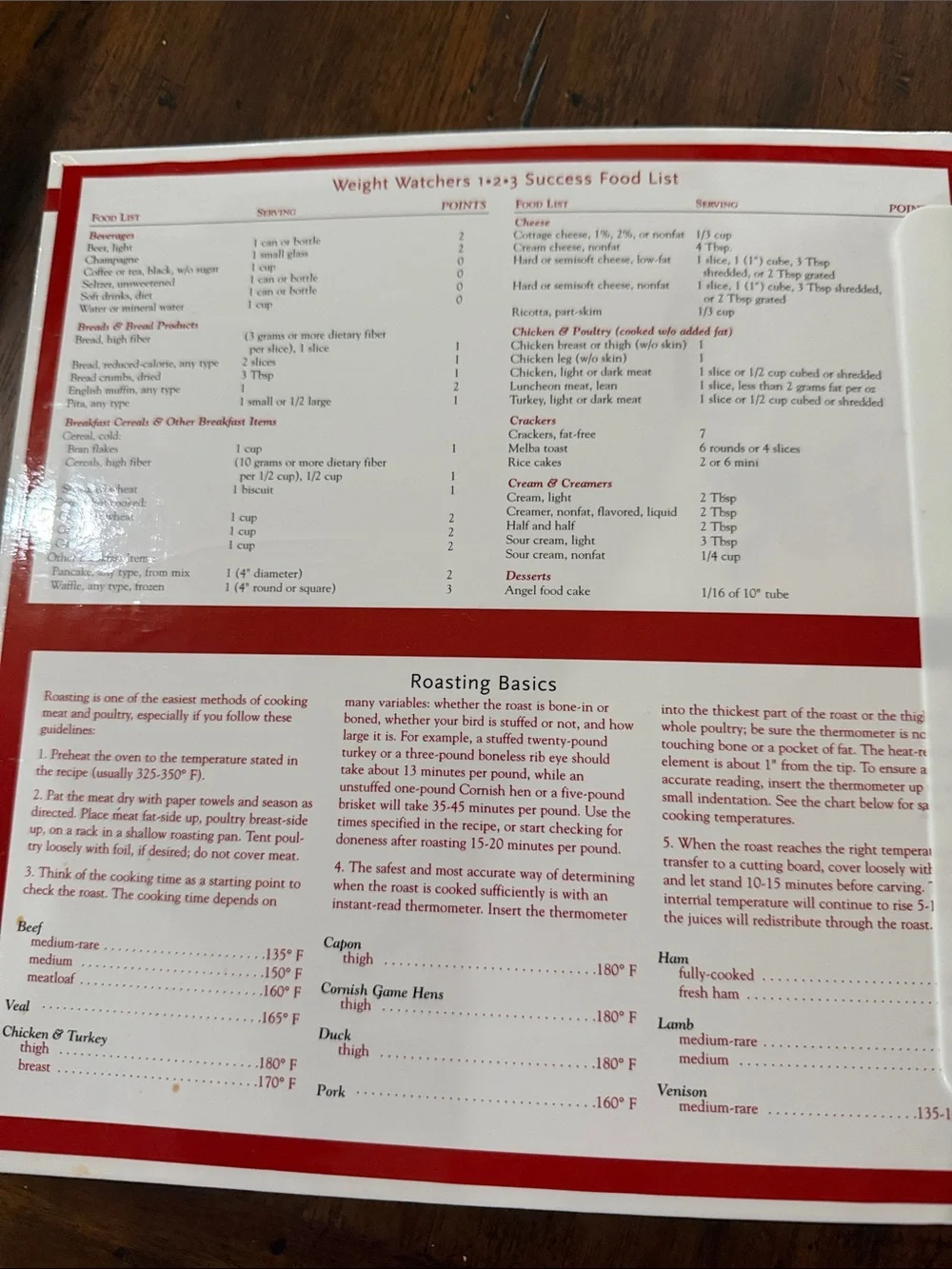 Weight Watchers New Complete Cookbook — White & Red Cover